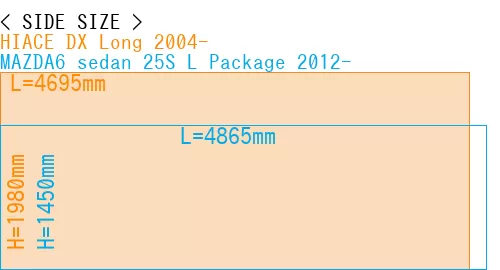 #HIACE DX Long 2004- + MAZDA6 sedan 25S 
L Package 2012-